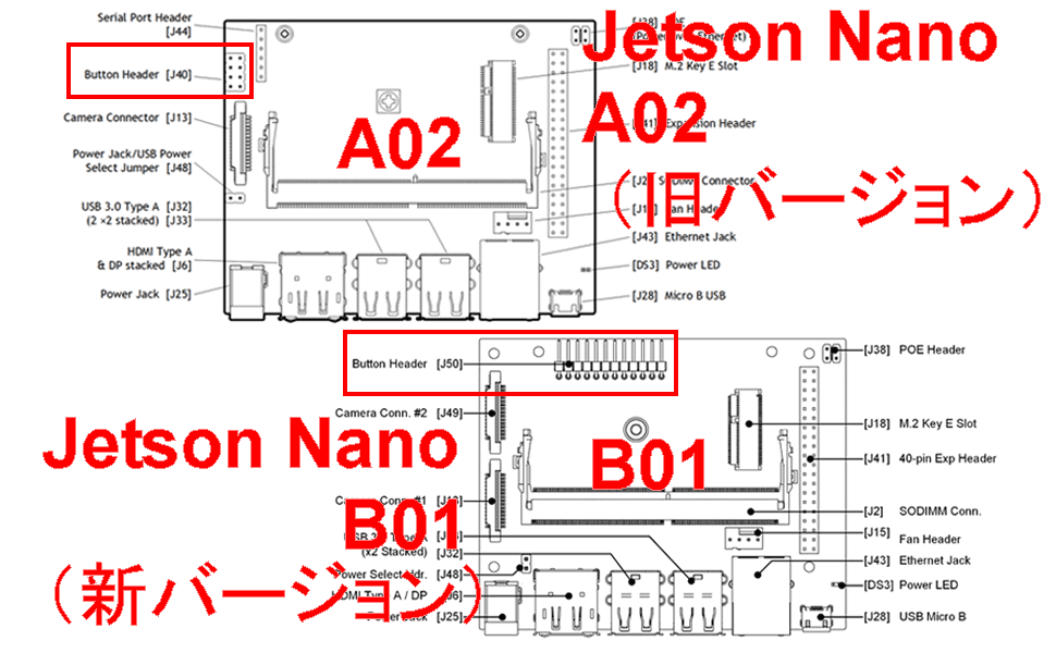 NVIDIA Jetson Xavier NXに電源スイッチ、リセットスイッチ、電源 LEDを増設する方法