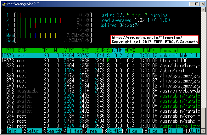 topコマンドの拡張版 htop