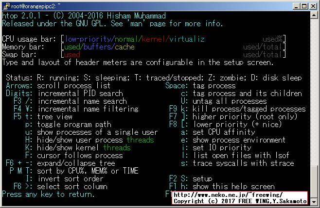 topコマンドの拡張版 htop