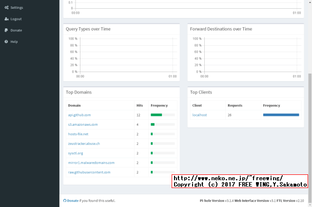 ラズパイで Pi-hole DNSサーバを構築する方法