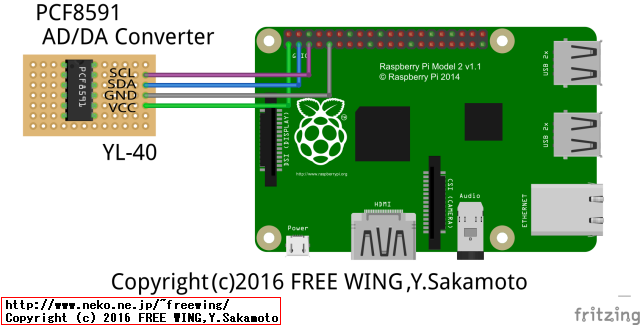 Raspberry Piの I2C機能を有効にして GPIO端子に PCF8591の ADコンバータモジュールを接続する例