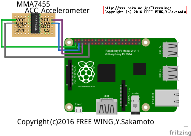 Raspberry Piの I2C機能を有効にして GPIO端子に 加速度センサ Freescale MMA7455Lモジュール基板を接続する