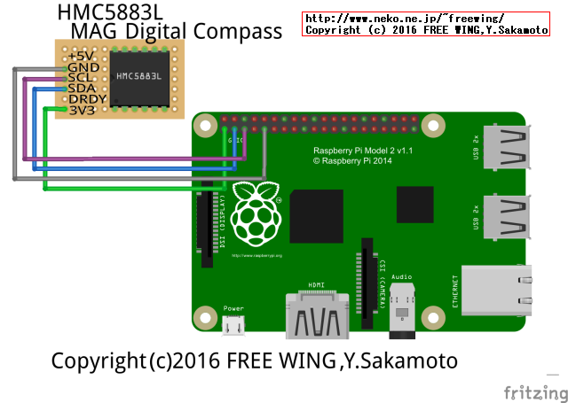 Raspberry Piの I2C機能を有効にして GPIO端子に 地磁気センサ HMC5883L CJ-M49 I2C コンパスモジュール基板を接続する
