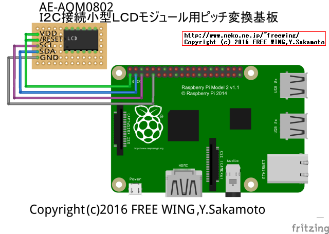 Raspberry Piの I2C機能を有効にして GPIO端子に 液晶モジュール 秋月 AQM0802Aを接続する