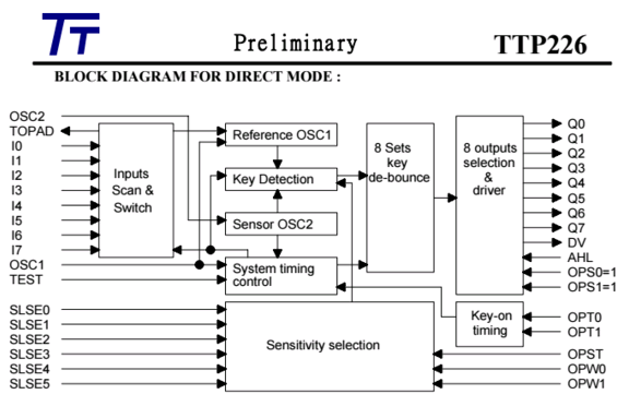 TTP226 8 Channel Digital Capacitive Switch Touch Sensor Module