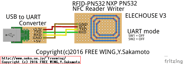 Raspberry Pi3に USBシリアル変換を使用して NFCリーダライタ ELECHOUSE NXP PN532を UART接続して NFCタグを読む方法