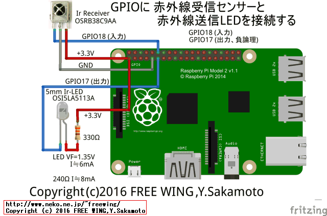 Raspberry Pi3の GPIO端子の LIRC機能を有効化して リモコン送受信をしてみるテスト