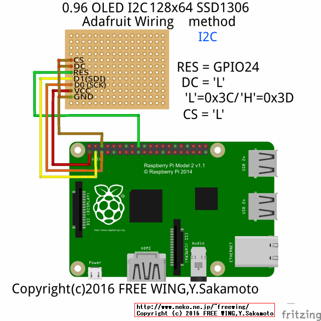 Raspberry Pi3の I2C機能を有効化して 0.96インチ 有機 LEDモジュールを駆動する方法 I2C接続方式