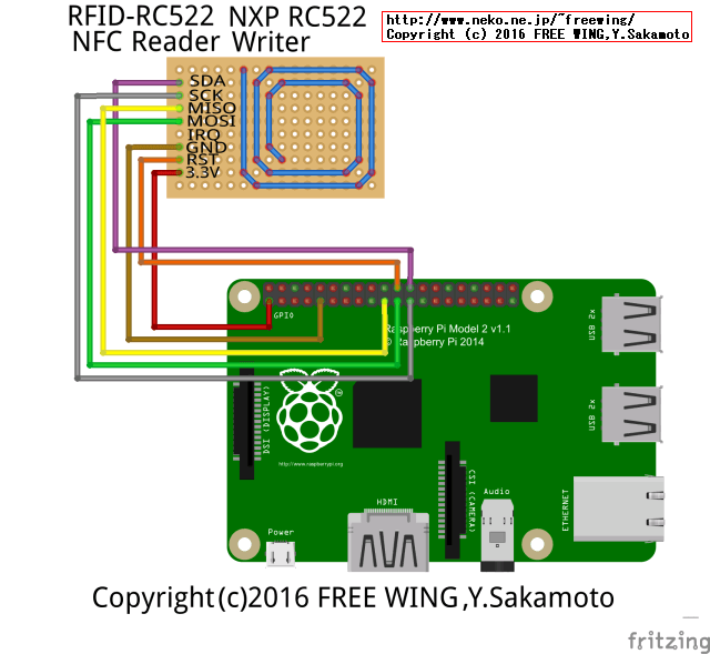 Raspberry Pi3の GPIO端子の SPI機能を有効化して NFCリーダライタ RFID-RC522を接続して NFCタグを読む方法