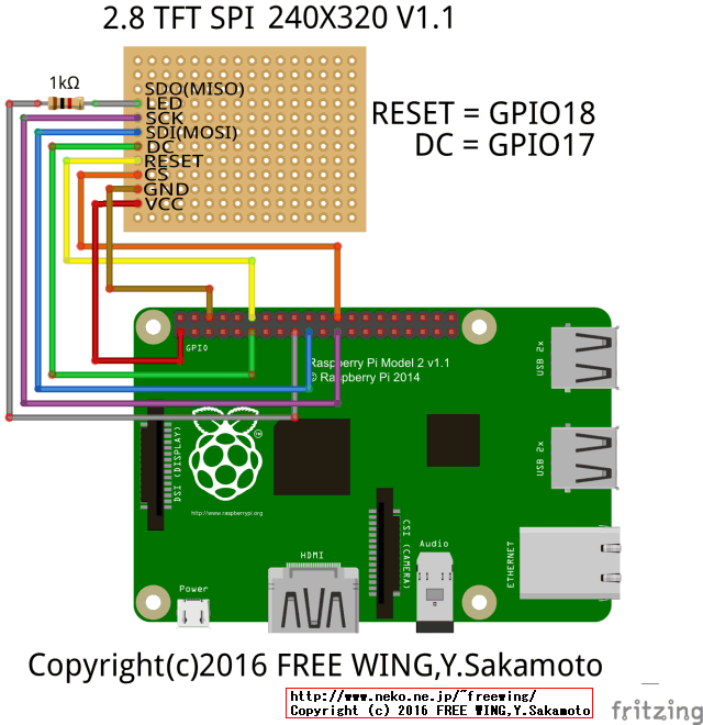 Raspberry Pi3の GPIO端子の SPI機能を有効化して 2.8インチ TFT液晶モジュールを接続して駆動する方法