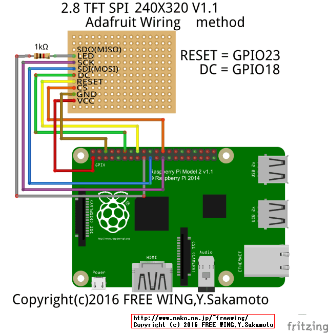 Raspberry Pi3の GPIO端子の SPI機能を有効化して 2.8インチ TFT液晶モジュールを接続して駆動する方法
