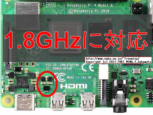 1.8GHzの動作対象