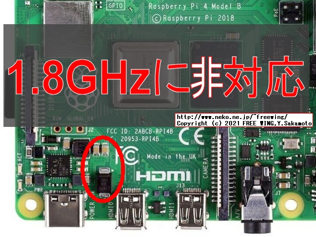 2.8GHzの動作対象外