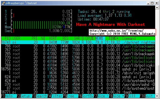 ラズパイで Darknetで Nightmareを動かしている時の CPUとメモリの使用状況