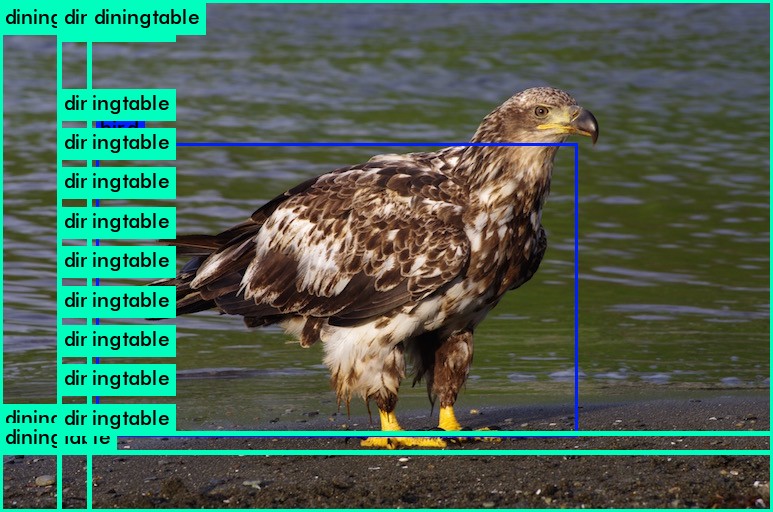 AlexeyAB/darknet版 ラズパイで Darknetをビルドして動かす