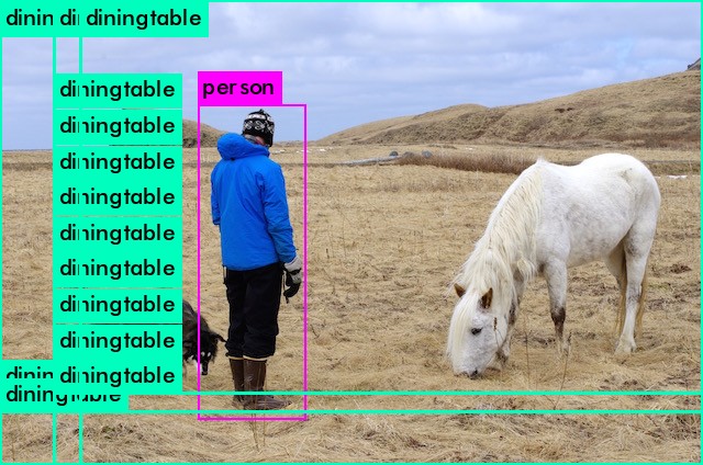 AlexeyAB/darknet版 ラズパイで Darknetをビルドして動かす
