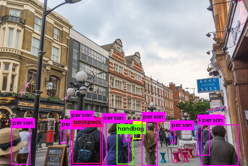 ロンドンの街並みを DarkNetで物体認識