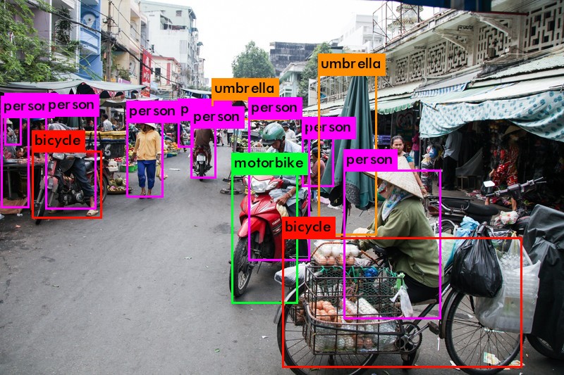 ベトナムホーチミンのマーケットの風景を DarkNetで物体認識