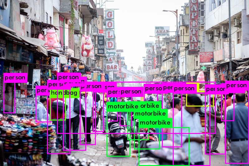 インド・ニューデリーの大きな商店街を DarkNetで物体認識