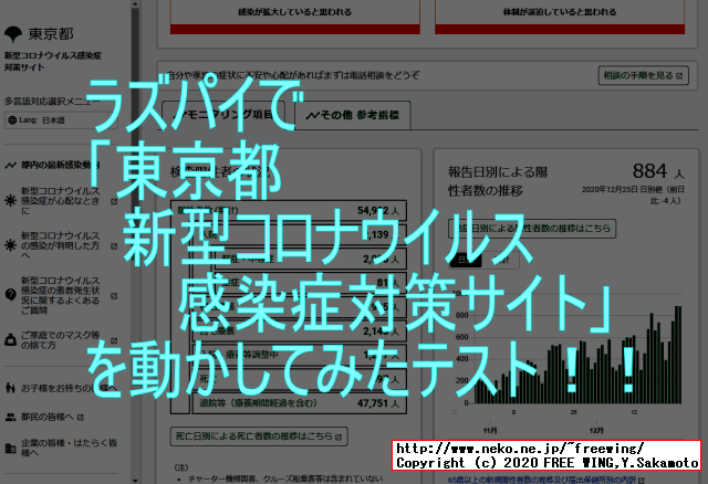Raspberry Piで「東京都 新型コロナウイルス感染症対策サイト」を動かす！