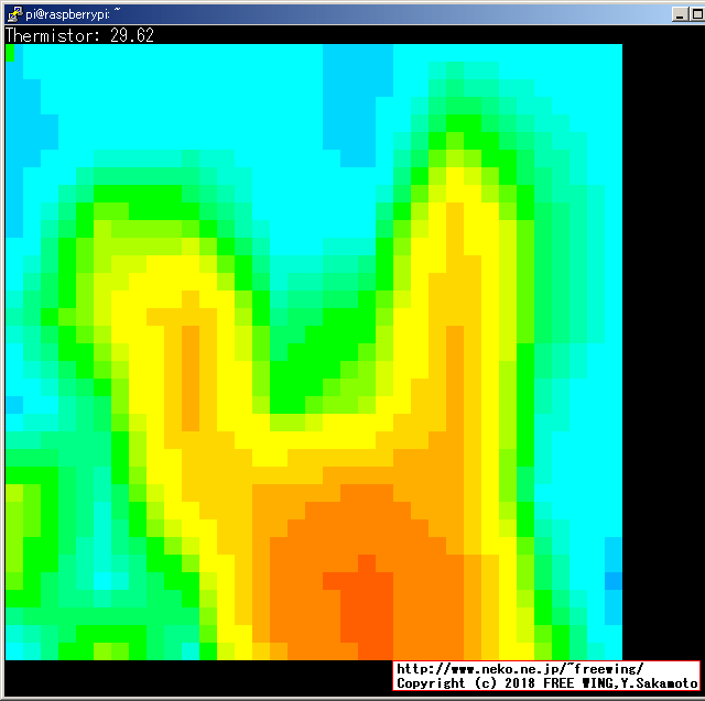 Raspberry Piで AMG8833を動かした所、サーモグラフの表示が得られます