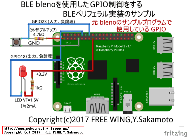 元 blenoのサンプルプログラムで使用している GPIO