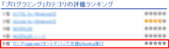 ベクターソフトウェアの人気ソフトでランクインしました！