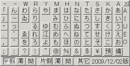 Hiragana Keyboard
