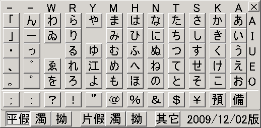Hiragana Keyboard