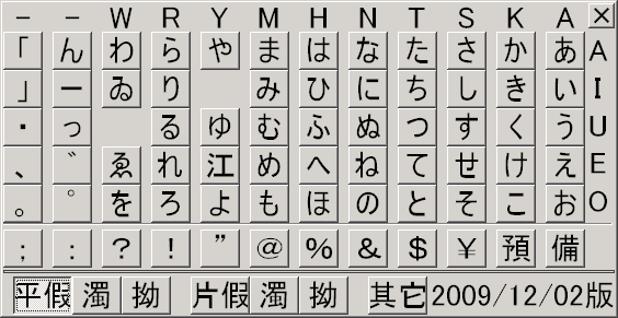 Hiragana Keyboard