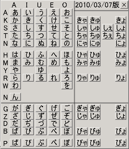 Japanese Hiragana Voice
ひらがな ぼいす 五十音図 日本語発音
平仮名 五十音図 日語發音