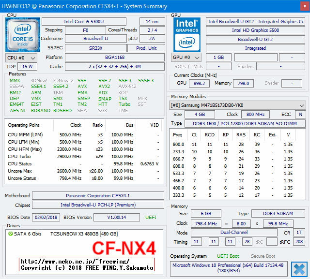 パナソニックパソコン レッツノート CF-NX4 Core i5 5300Uの場合の Intel CPUの脆弱性