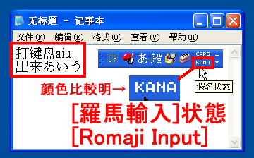 [羅馬輸入]状態、打鍵盤[aiu] でき[あいう]