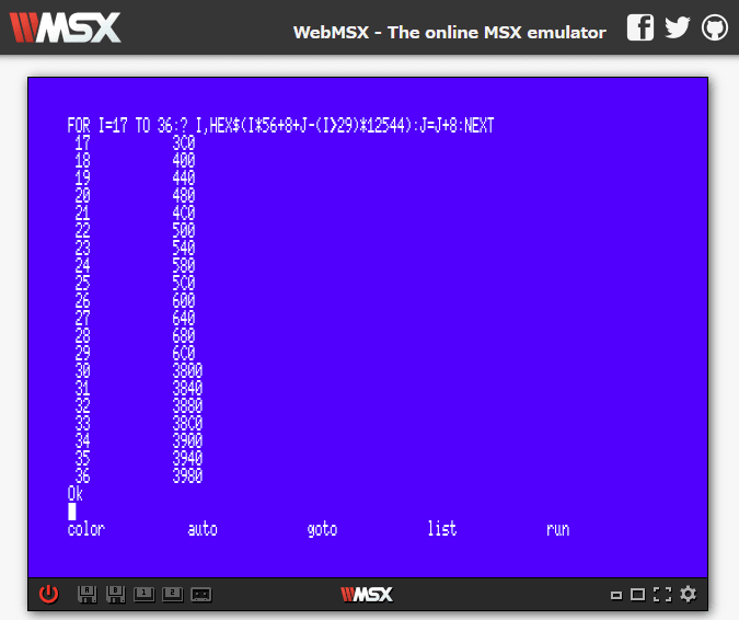 実際にプログラムを動かして計算値を確認しながら解析していく！