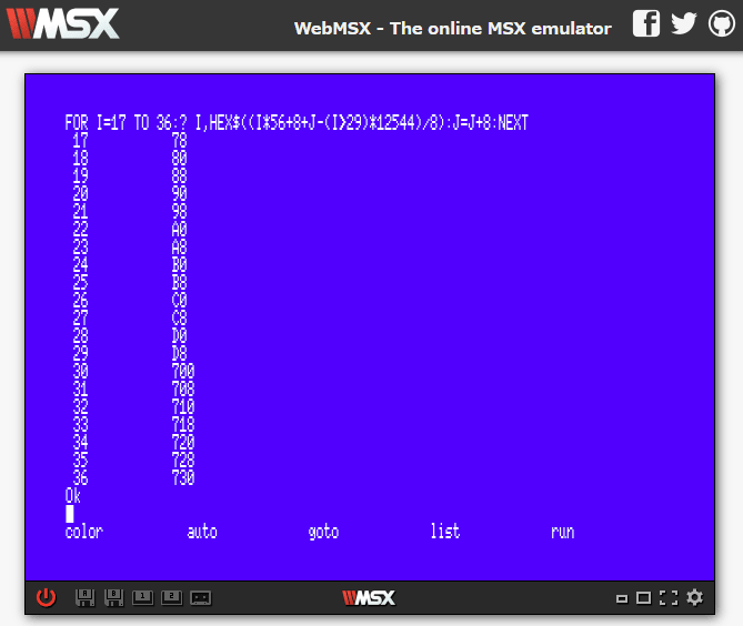 実際にプログラムを動かして計算値を確認しながら解析していく！