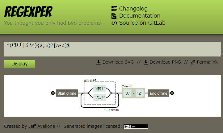 チェッカー 正規 表現