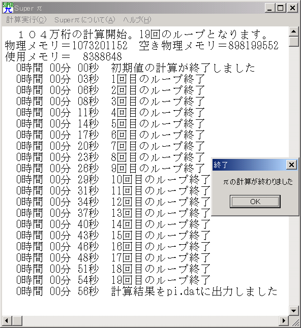 ホストで実行した Super PIの結果
(104万桁 56秒)